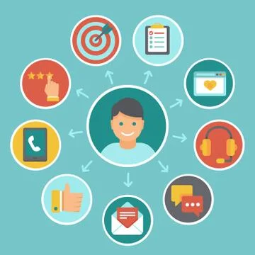 Vector flat customer experience concepts Stock Illustration