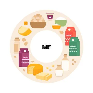Vector flat design of different dairy products group of symbols Stock Illustration