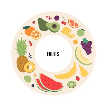 Vector flat design variation of different fruits symbol in circle frame Stock Illustration