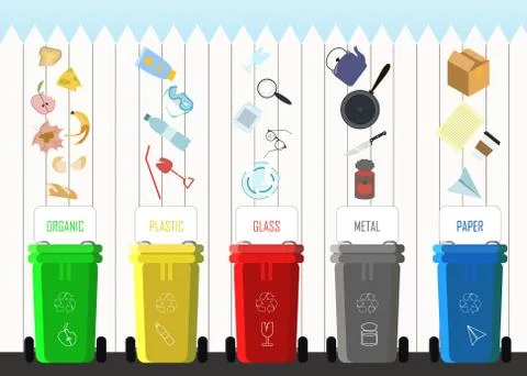 Vector flat illustration of sorting garbage into categories plastic, organic Illustrazione stock