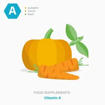 Vector flat isolated icon of food supplements - Vitamin A Stock Illustration