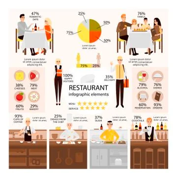 Vector flat set of restaurant infographic elements イラスト素材