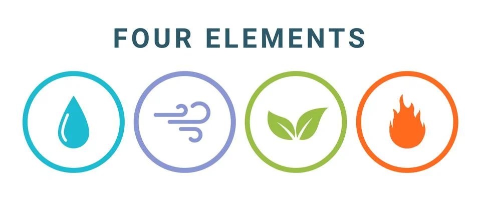 Vector four elements air water fire earth symbol logo. Nature abstract design Stock Illustration