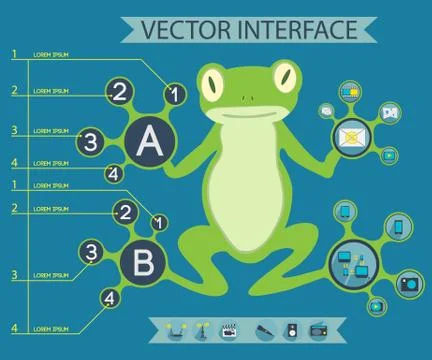 Vector frog interface Stock Illustration