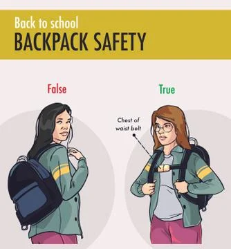 Vector - Girl backpack correct posture position good for back pain vector Stock Illustration