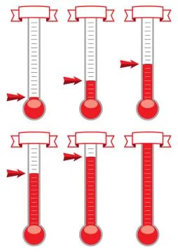 Vector goal thermometers at different levels Stock Illustration