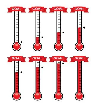 Vector goal thermometers at different levels Stock Illustration