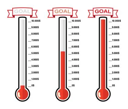 Vector goal thermometers at different levels Stock Illustration