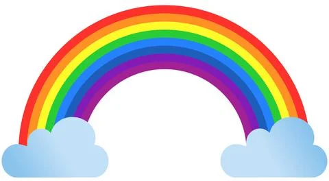Vector graphic of classic vibrant rainbow, resting on two fluffy clouds. Stock Illustration