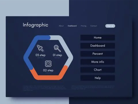 Vector graphic infographics. Template for creating mobile applications, workf Stock Illustration