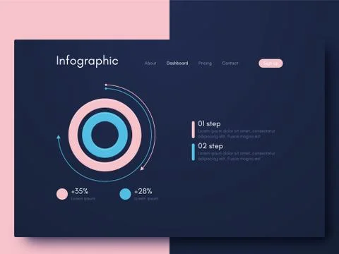 Vector graphic infographics. Template for creating mobile applications, workf Stock Illustration