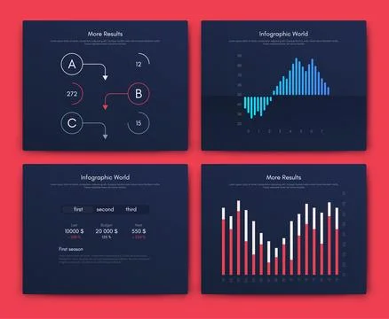 Vector graphics infographics with mobile phone. Template for creating mobile Stock Illustration