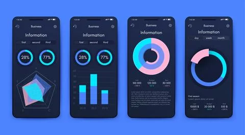 Vector graphics infographics with mobile phone. Template for creating mobil.. Stock Illustration