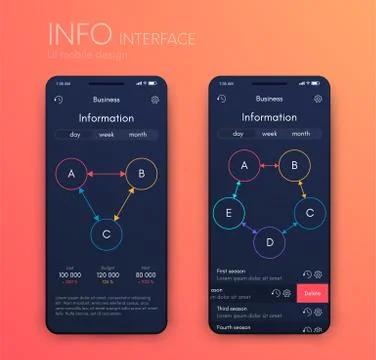Vector graphics mobile infographics with three and five options. Template for Illustrazione stock