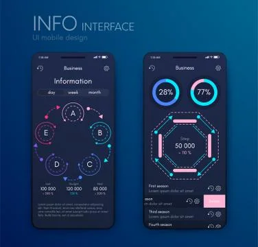 Vector graphics mobile infographics with three and five options. Template for Illustrazione stock