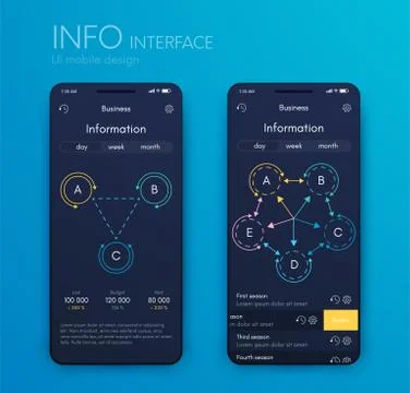 Vector graphics mobile infographics with three and five options. Template for Stockillustratie