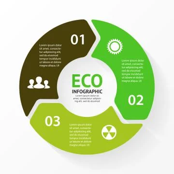 Vector green circle arrows eco infographic. Stock Illustration