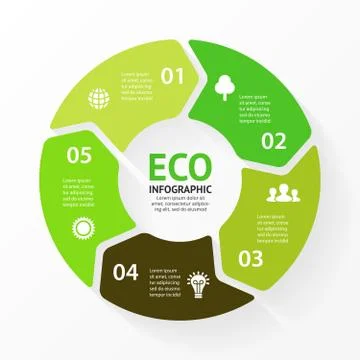 Vector green circle arrows eco infographic. Stock Illustration