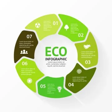 Vector green circle arrows eco infographic. Stock Illustration