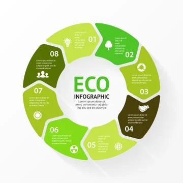 Vector green circle arrows eco infographic. Stock Illustration
