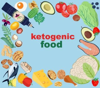 Vector hand drawn illustration for a banner Ketogenic diet food. Set of healt Stock Illustration