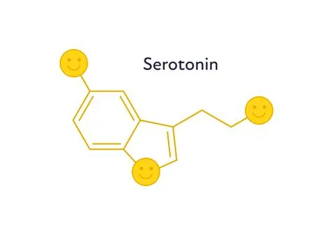 Vector hormones emotion banner template. Yellow seratonin structure Stock Illustration