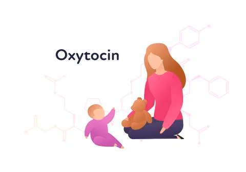 Vector hormones flat character banner template. Oxytocin structure Stock Illustration