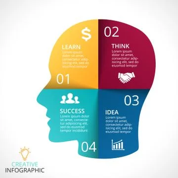Vector human face infographic. Cycle brainstorming head diagram. Creativity Stock Illustration