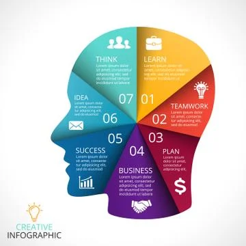 Vector human face infographic. Cycle brainstorming head diagram. Creativity Stock Illustration