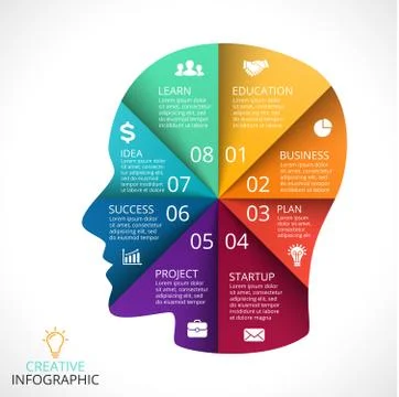 Vector human face infographic. Cycle brainstorming head diagram. Creativity Stock Illustration