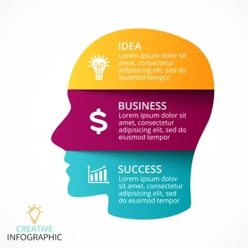 Vector human face infographic. Cycle brainstorming head diagram. Creativity Stock Illustration
