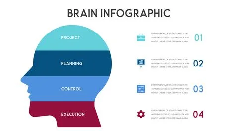 Vector human head and other elements for infographics Illustrazione stock