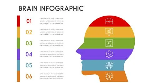Vector human head and other elements for infographics Illustrazione stock