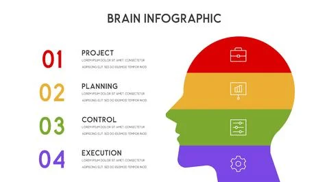 Vector human head and other elements for infographics Illustrazione stock