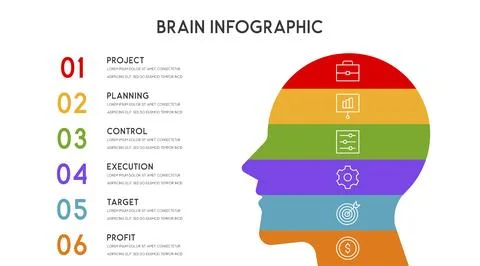 Vector human head and other elements for infographics Illustrazione stock