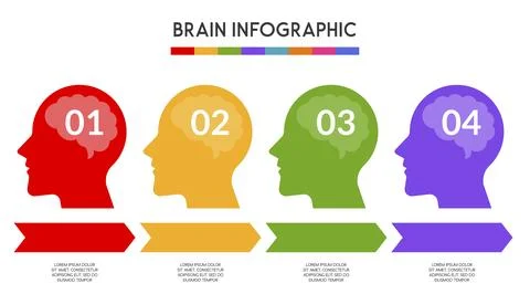 Vector human head and other elements for infographics Illustrazione stock