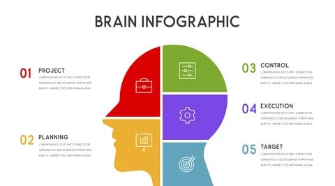 Vector human head and other elements for infographics Illustrazione stock