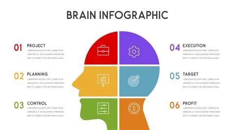 Vector human head and other elements for infographics Illustrazione stock