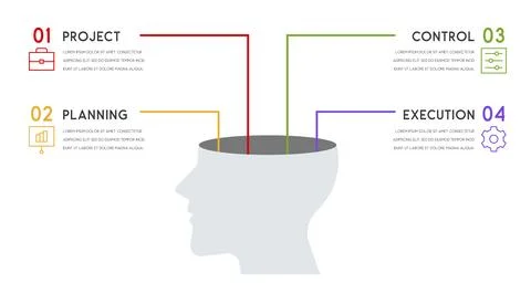 Vector human head and other elements for infographics Stock Illustration