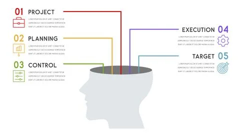 Vector human head and other elements for infographics Illustrazione stock
