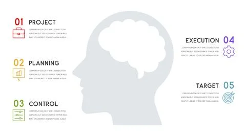 Vector human head and other elements for infographics Stock Illustration