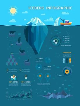 Vector iceberg infographic Stock Illustration