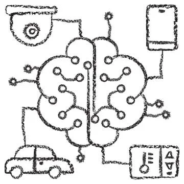 Vector icon of AI brain connected to smart home, car, and surveillance device Stock Illustration