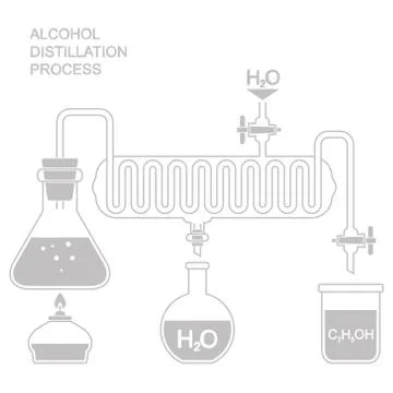 Vector icon with alcohol distillation process Stock Illustration