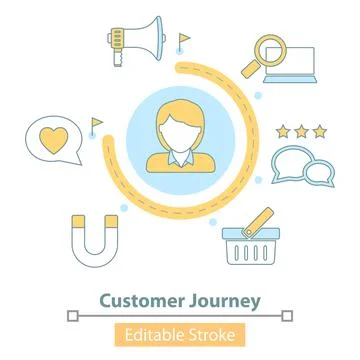 Vector Icon of Customer Journey Map, User Buying Process. Stock Illustration