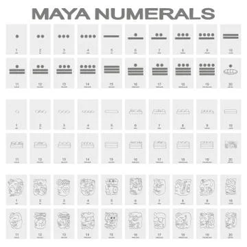 Vector icon set with Maya head numerals glyphs Illustrazione stock
