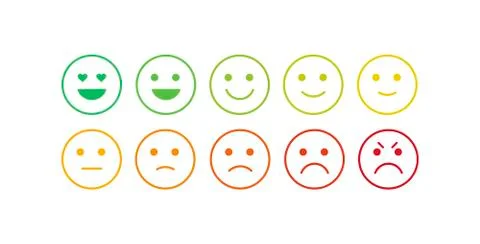 Vector icon set for mood tracker. Stock Illustration