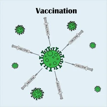 Vector icon on the topic of vaccination against covid. 库存插图