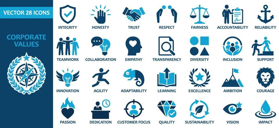 Vector icons representing corporate values with symbolic illustrations. Stock Illustration