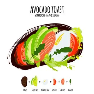 Vector illustration avocado toasts. Stock Illustration